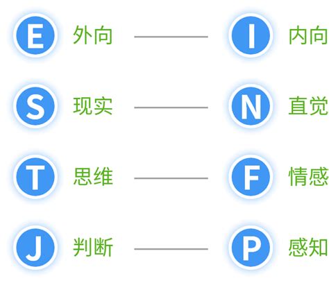 性格 意思|性格 的意思、解釋、用法、例句